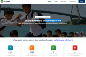 Beasiswa